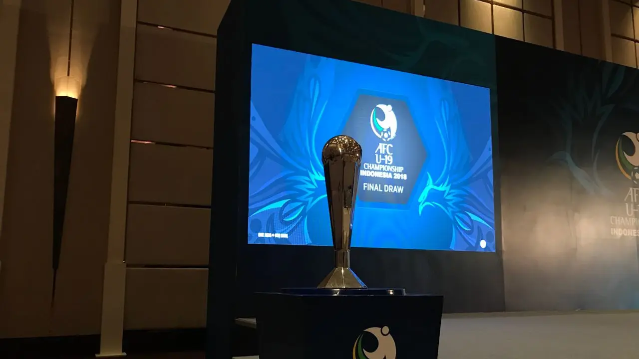 Drawing Piala AFC U-19
