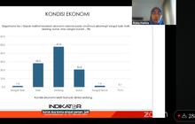 Survei Terbaru Indikator: Persepsi Positif Kondisi Ekonomi Pemerintahan Prabowo-Gibran Masih Stagnan