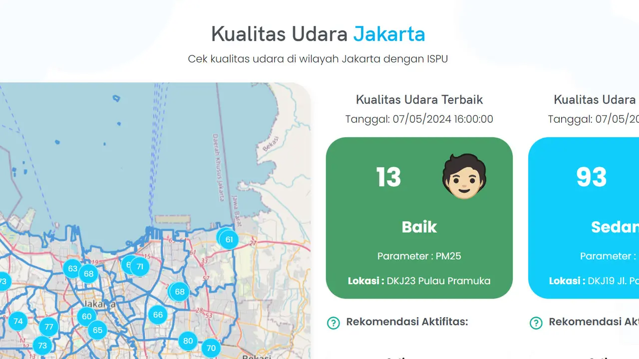 Dinas Lingkungan Hidup (DLH) DKI Jakarta meluncurkan platform integrasi data pemantauan kualitas udara di laman udara.jakarta.go.id.