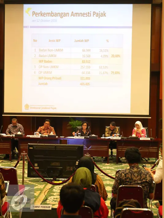 Sebuah layar berisi data perkembangan tax amnesty tahap I di Kemenkeu, Jakarta, Jumat (14/10). Kemenkeu berencana mendata jumlah PNS yang ada di Indonesia. (Liputan6.com/Angga Yuniar)