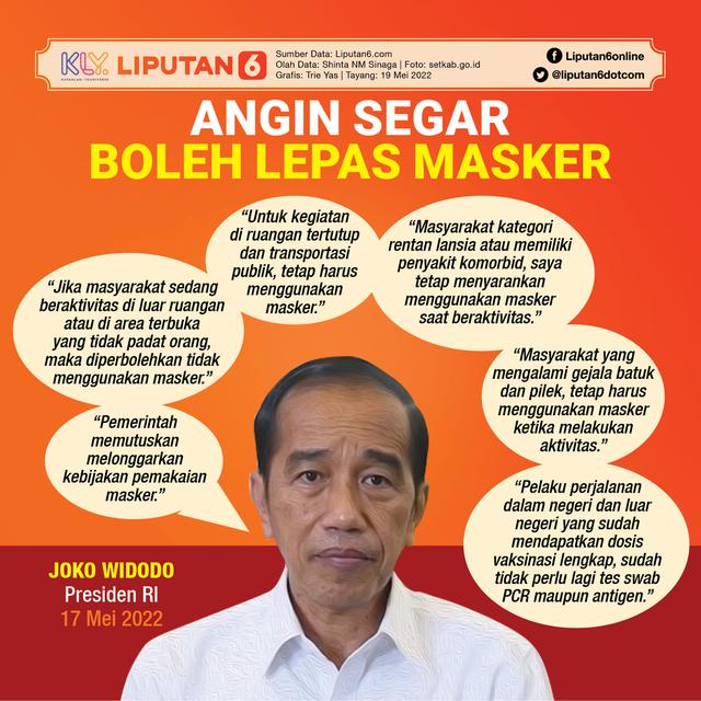 Infografis Angin Segar Boleh Lepas Masker