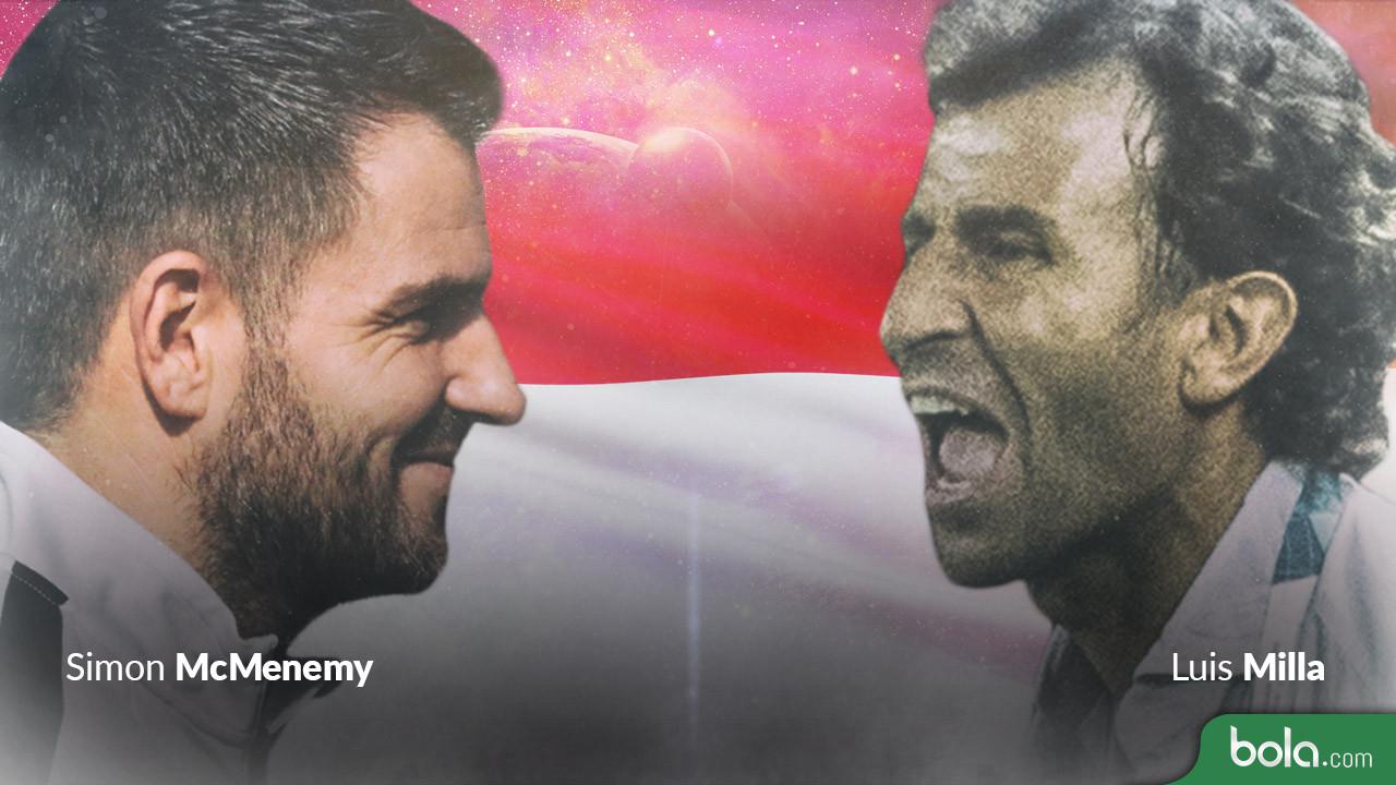 Simon McMenemy Vs Luis Milla