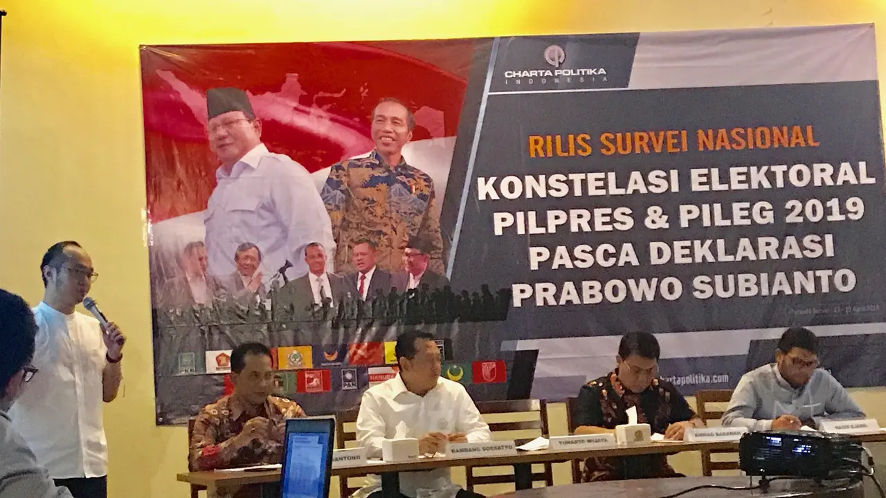Rilis hasil survei dari Charta Politika