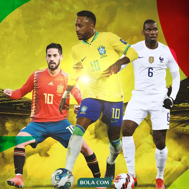 Kualifikasi Piala Dunia 2026 - 5 Pemain yang Bisa tampil di Piala Dunia