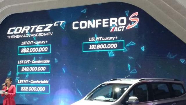 Wuling Confero