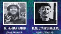 Dua orang yang masih belum diketahui keberadaannya usai demo rusuh yang pecah di Jakarta akhir Agustus silam, yakni Muhammad Farhan Hamid dan Reno Syachputra Dewo. (Liputan6.com/ Dok Ist KontraS)