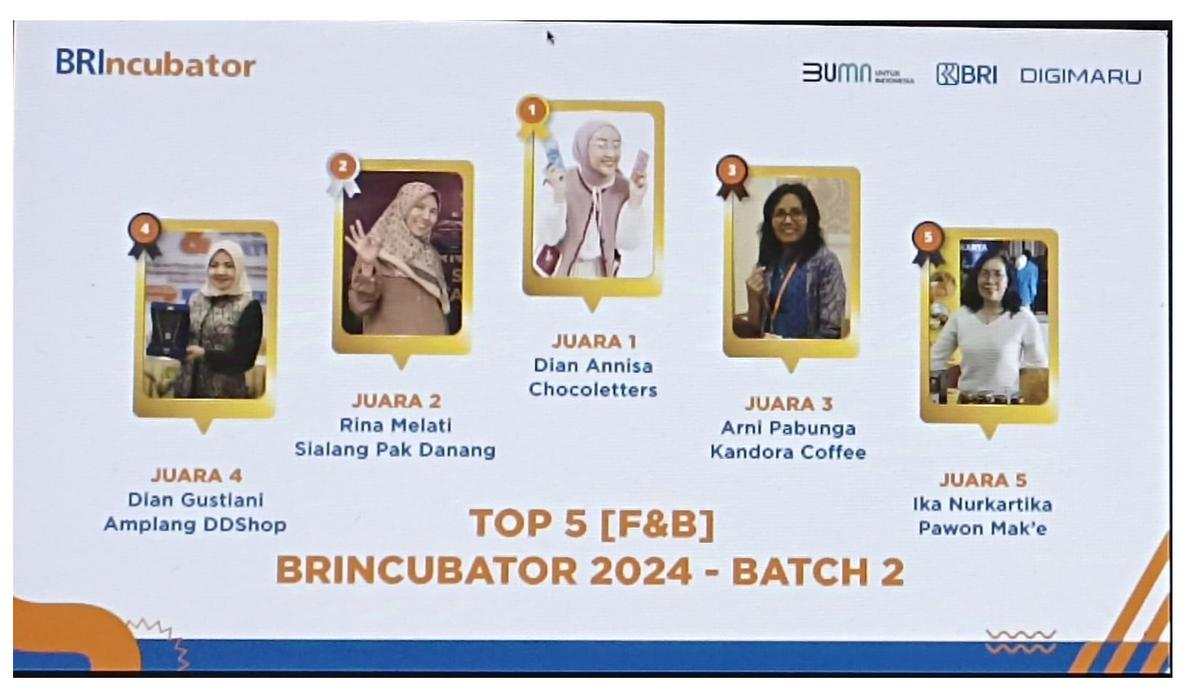 Belajar Digital Marketing di Usia 57 Tahun, Ika Nurkartika Raih Juara 5 BRIncubator 2024 dan Bawa UMKM Samcai Naik Kelas