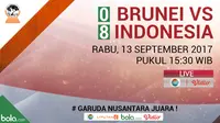 Skor Brunei Vs Indonesia (Bola.com/Adreanus Titus)