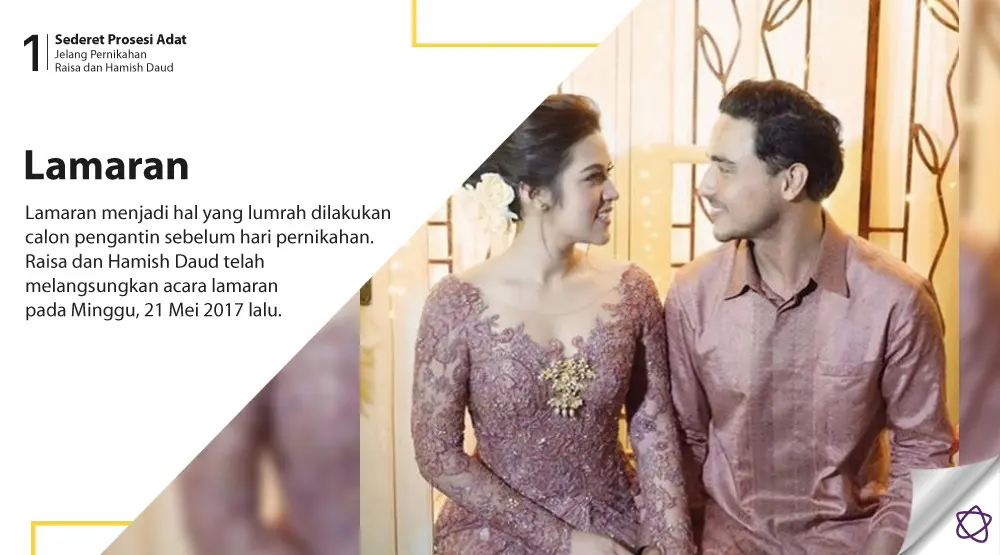 Sederet Prosesi Adat Jelang Pernikahan Raisa dan Hamish Daud. (Foto: Instagram/hamishdw, Desain: Nurman Abdul Hakim/Bintang.com)