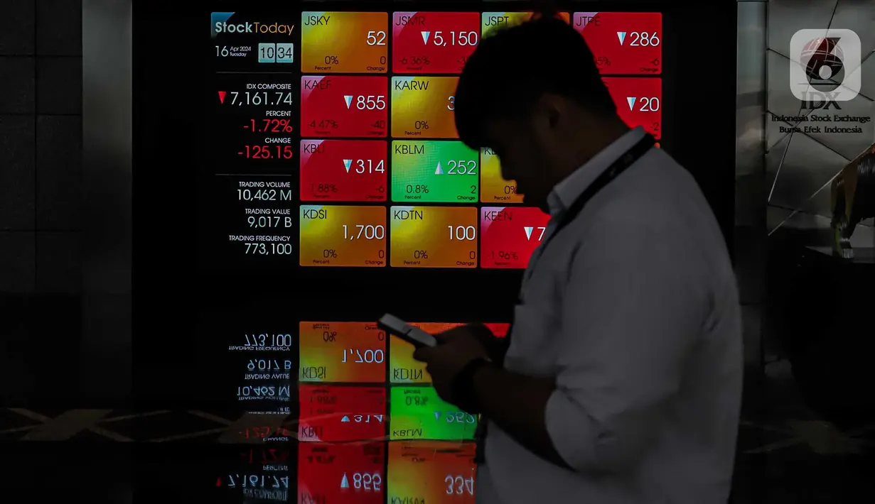 Pasca libur panjang IHSG dibayangi banyak sentimen, mulai dari peperangan hingga nilai tukar dollas AS yang saat ini menembus Rp16.000,-. (Liputan6.com/Angga Yuniar)