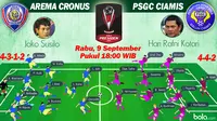 Arema Cronus vs PSGC Ciamis (Bola.com/Samsul Hadi)