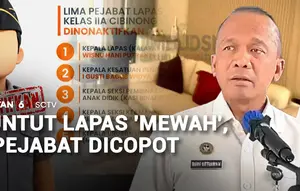 Buntut Lapas 'Mewah', 5 Pejabat Dicopot