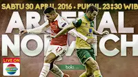 Arsenal vs Norwich City (Bola.com/Samsul Hadi)