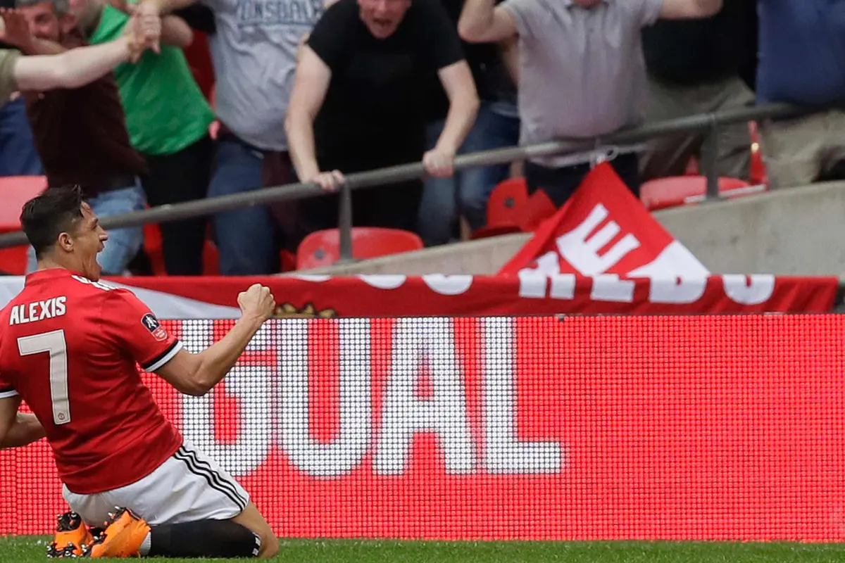 Manchester United-Tottenham