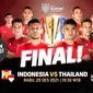 Jadwal Lengkap Final Piala AFF Suzuki Cup 2020 : Indonesia Vs Thailand