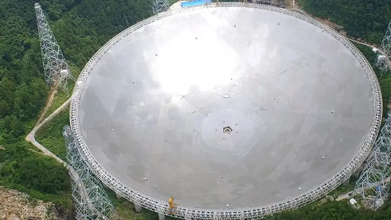 Teleskop Radio Raksasa di China