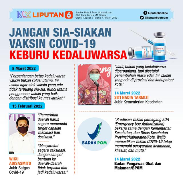 Infografis Jangan Sia-Siakan Vaksin Covid-19 Keburu Kedaluwarsa