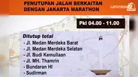 [VIDEO] Jakarta Marathon, Transjakarta Beroperasi Siang
