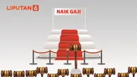 Banner Infografis Hakim Cuti Massal Tuntut Kenaikan Gaji dan Tunjangan. (Liputan6.com/Abdillah)