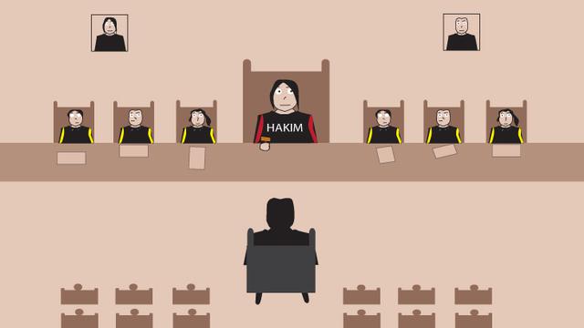 Ilustrasi Sidang