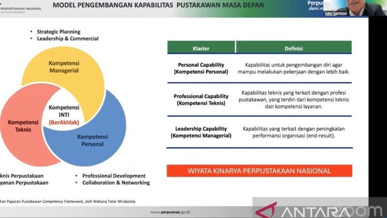 Bukan Sekadar Penjaga Buku, 83% Pustakawan Indonesia Kini Bersertifikasi: Memahami Peran Pustakawan Era Digital