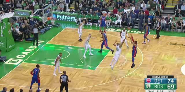 VIDEO: Game Recap NBA 2017-2018, Pistons 118 Vs Celtics 108