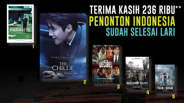 Film The Childe yang Merupakan Debut Layar Lebar Kim Seon Ho dan Mengantongi 236 Ribu Penonton di Indonesia Resmi Turun Layar dari Seluruh Bioskop di Tanah Air Hari Ini (twitter.com/cbipictures)