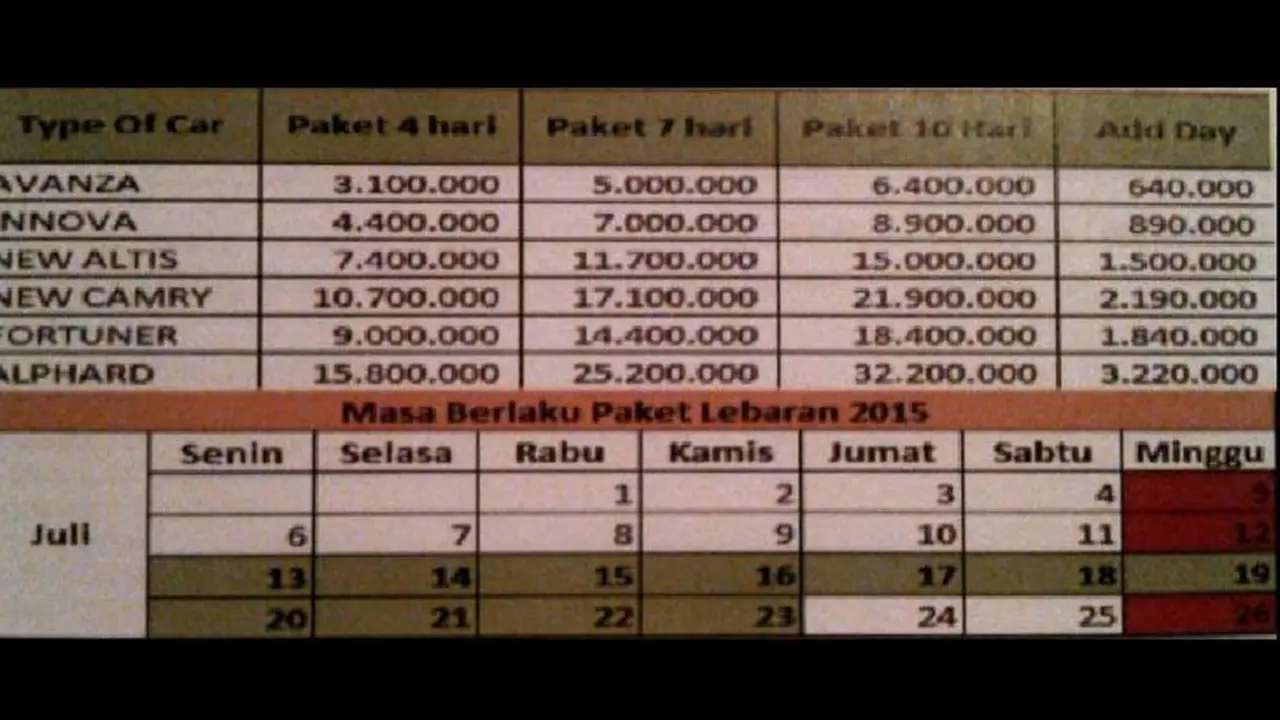 Sewa Mobil 4 Hari di TRAC Dapat Bonus Sehari