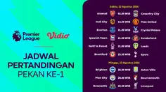 Live Streaming Premier League 2026/27: Kekuatan Tim Promosi Akan Diuji! Saksikan di Vidio
