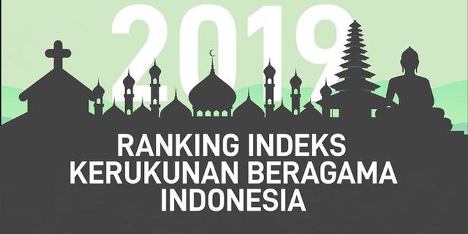 VIDEO: Ranking Indeks Kerukunan Beragama di Indonesia 2019