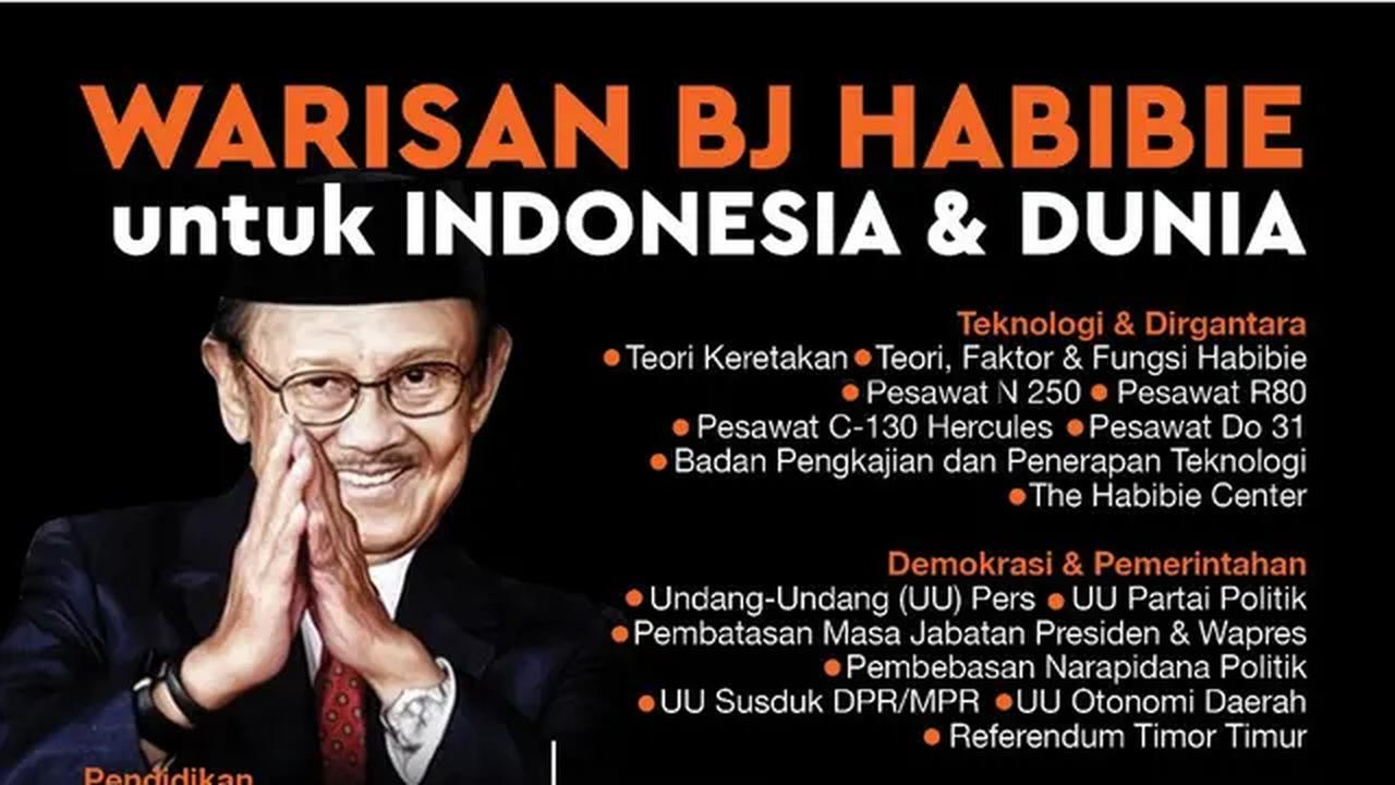 Infografis Warisan BJ Habibie untuk Indonesia dan Dunia. (Liputan6.com/Triyasni)