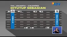 PT Jasa Marga jalan layang Cikampek (JJC) sebagai pengelola Jalan Tol Jakarta-Cikampek Elevated sejak semalam mulai menutup tiga lajur tol, baik yang ke arah Cikampek maupun ke Jakarta.
