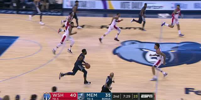 VIDEO : GAME RECAP NBA 2017-2018, Wizards 102 vs Grizzlies 100