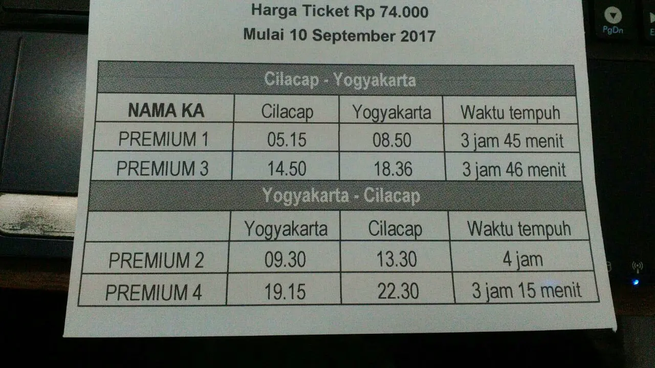 Daftar Jadwal dan Harga Tiket Kereta Cilacap-Yogyakarta Beredar