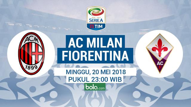 AC Milan Vs Fiorentina