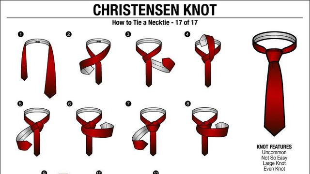 Christensen Knot