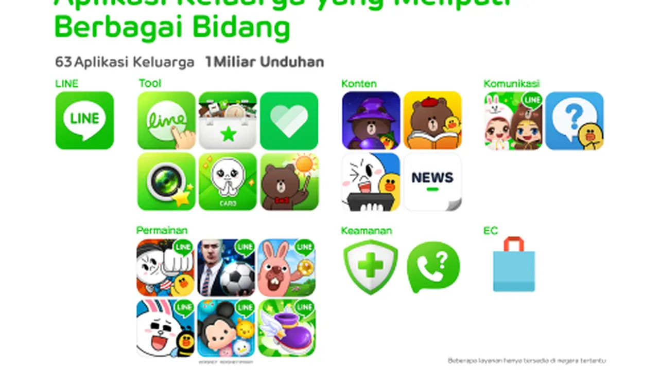 LINE 