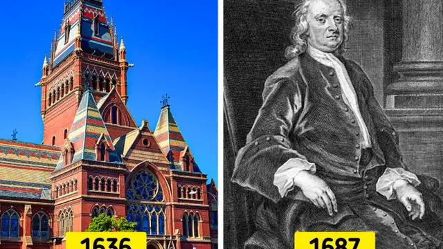 6 Fakta Unik Tentang Sejarah Peradaban Dunia, Mengubah Perspektif Tentang Waktu