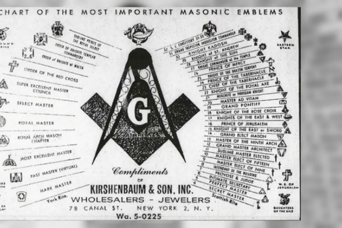 Secret society (0)