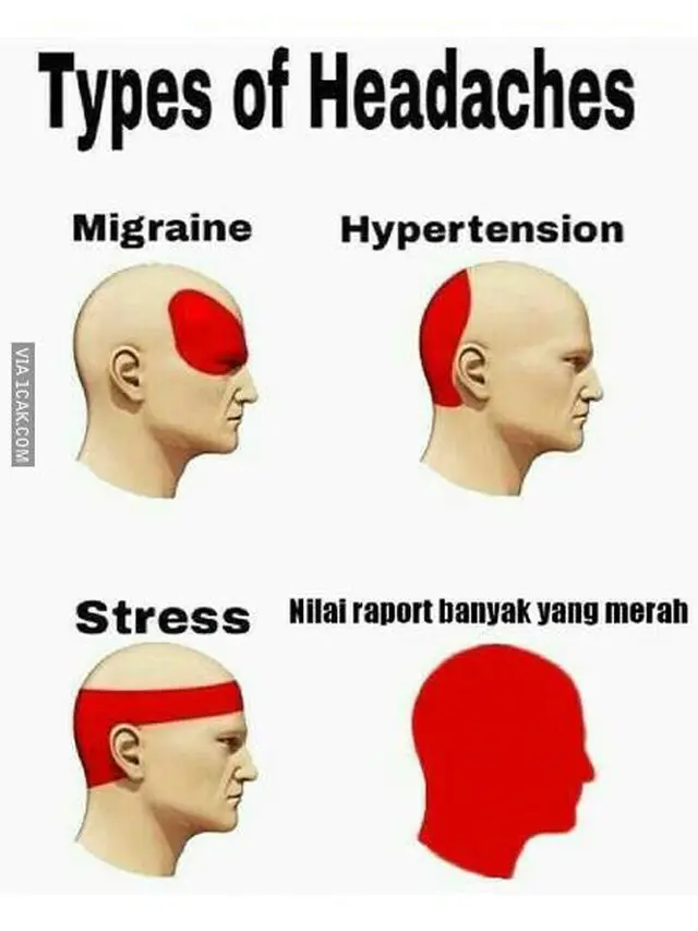 Deretan Meme Kocak Saat Hasil Rapor Anak Jelek, Siap-Siap Ketawa Geli