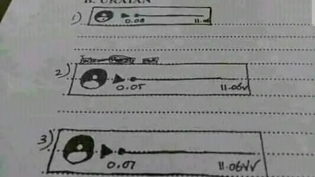 6 Jawaban Nyeleneh Siswa di Soal Ujian Sekolah Ini Bikin Ngakak