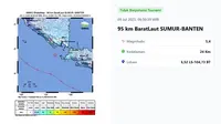 Gempa Hari Ini Rabu 9 Juli 2025: Terjadi Tiga Kali Menggetarkan Indonesia