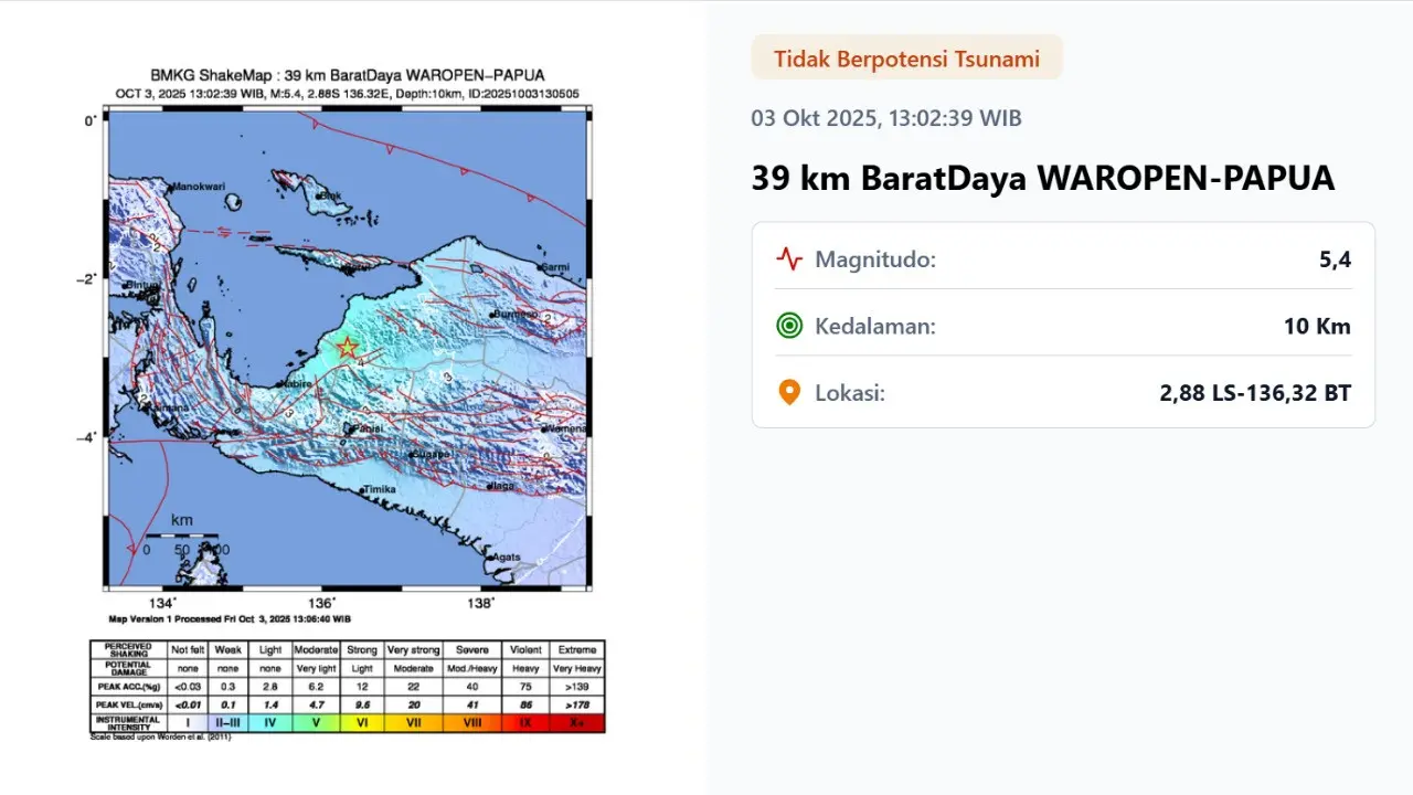 Gempa hari ini jelang akhir pekan, Jumat (3/10/2025) pukul 13:02:39 WIB menggetarkan wilayah Waropen, Provinsi Papua.