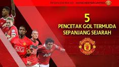 Video lima pemain sepak bola termuda yang mencetak gol dalam sejarah Manchester United, salah satunya Marcus Rashford yang telah mencetak 2 gol ke Arsenal pada Minggu (28/02/2016).