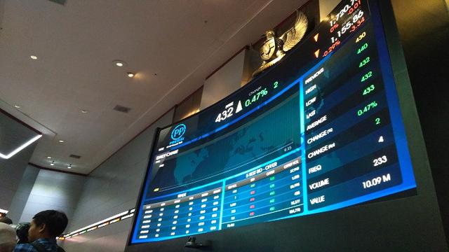 PP presisi melepas saham ke publik sebanyak 2,35 miliar saham.(Liputan6.com/Achmad Dwi Apriyadi)