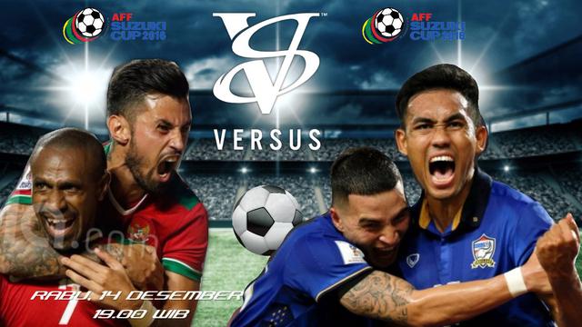 Indonesia Vs Thailand