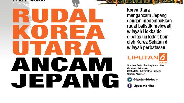 Infografis Rudal Korea Utara Ancam Jepang