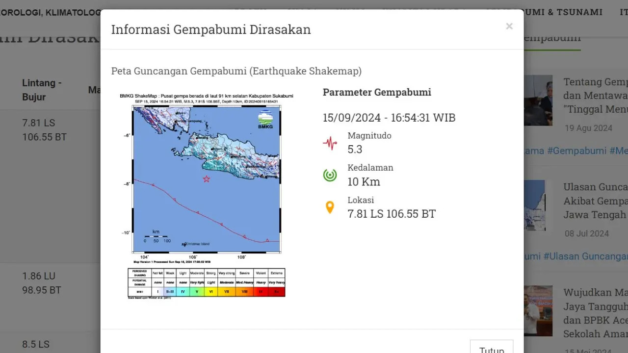 Gempa hari ini di akhir pekan, Minggu sore (15/9/2024) pukul 16:54:31 WIB membuat wilayah Sukabumi, Provinsi Jawa Barat (Jabar) bergetar.