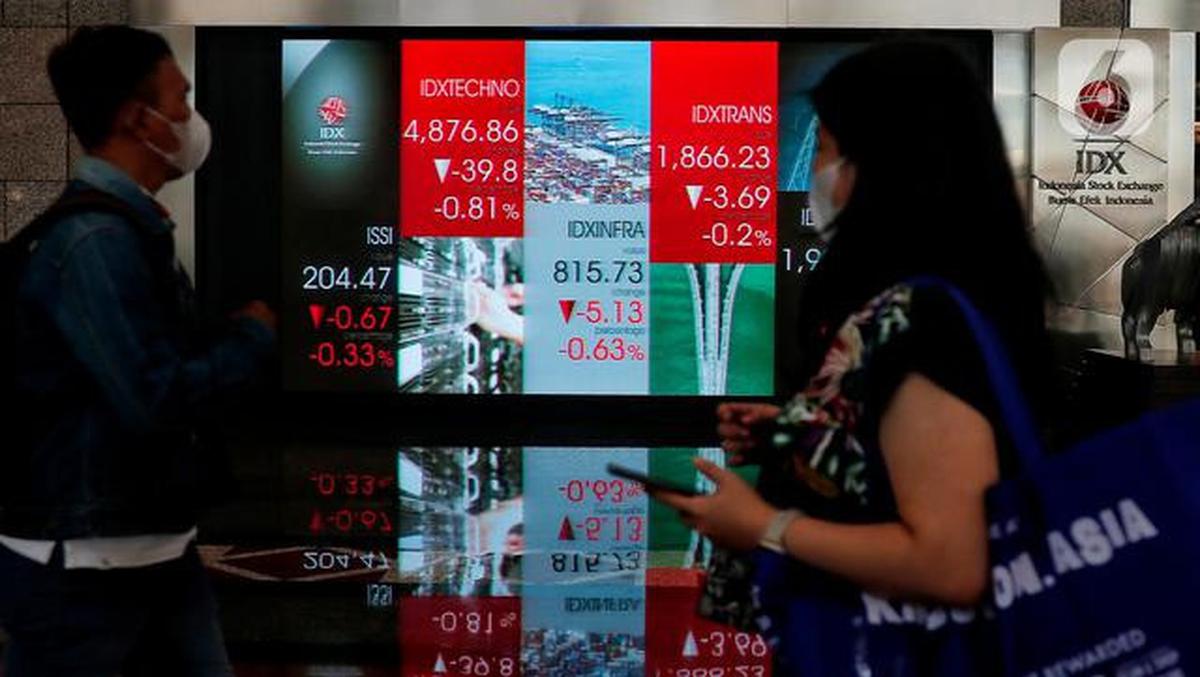 Saham HSC Rentan Panic Selling, Analis Sarankan Fokus Jangka Pendek