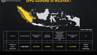 BGN: 2.213 SPPG Masih Di-suspend hingga 29 Mei 2026